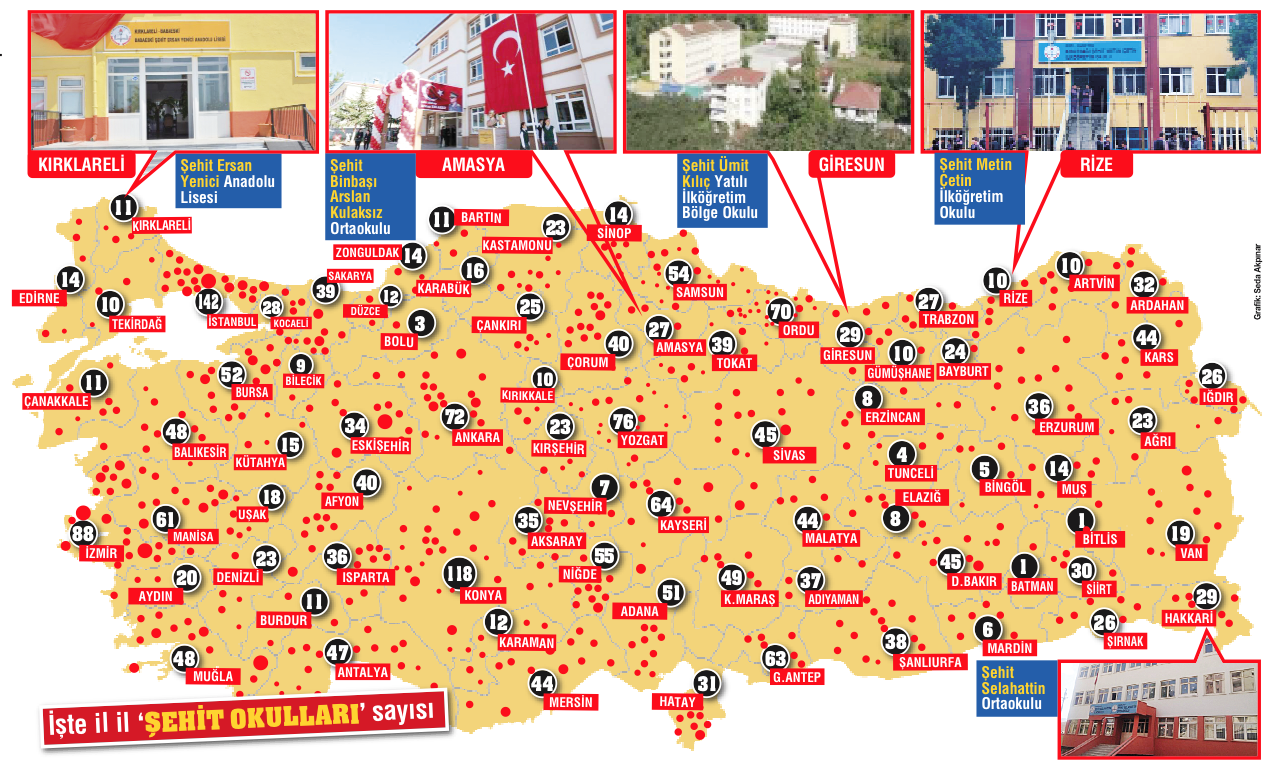 2240 okul adını şehitlerden alıyor